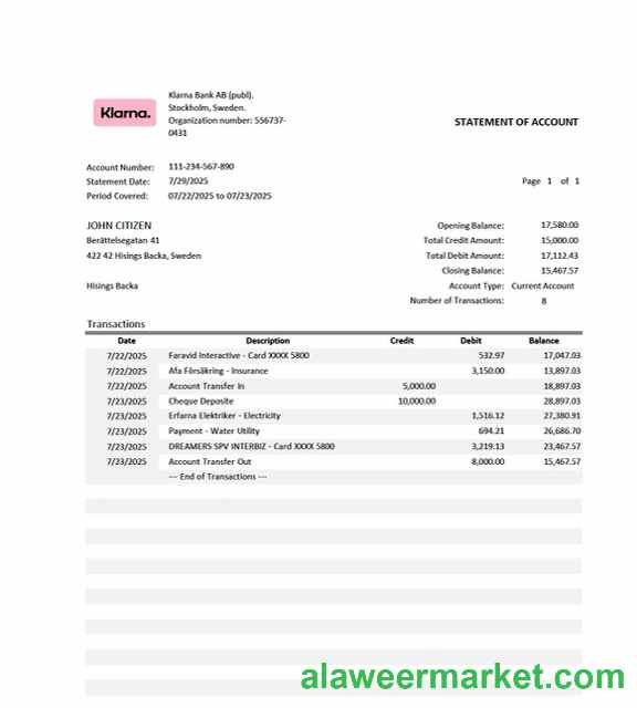 Sweden Klarna Bank statement of account Word and PDF template